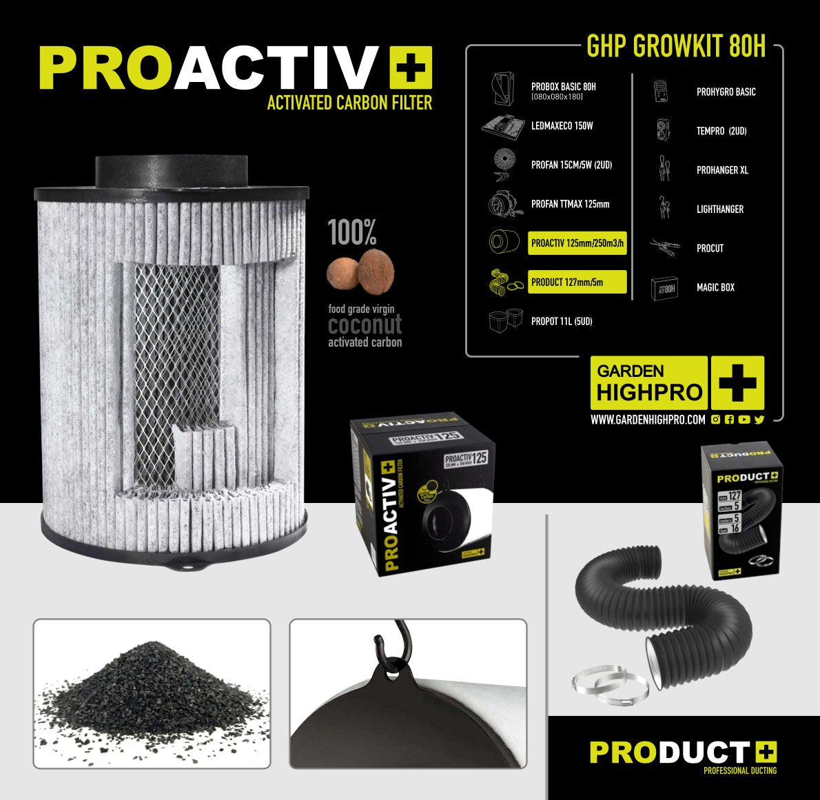 Garden Highpro Grow Kit 80H Komplettset