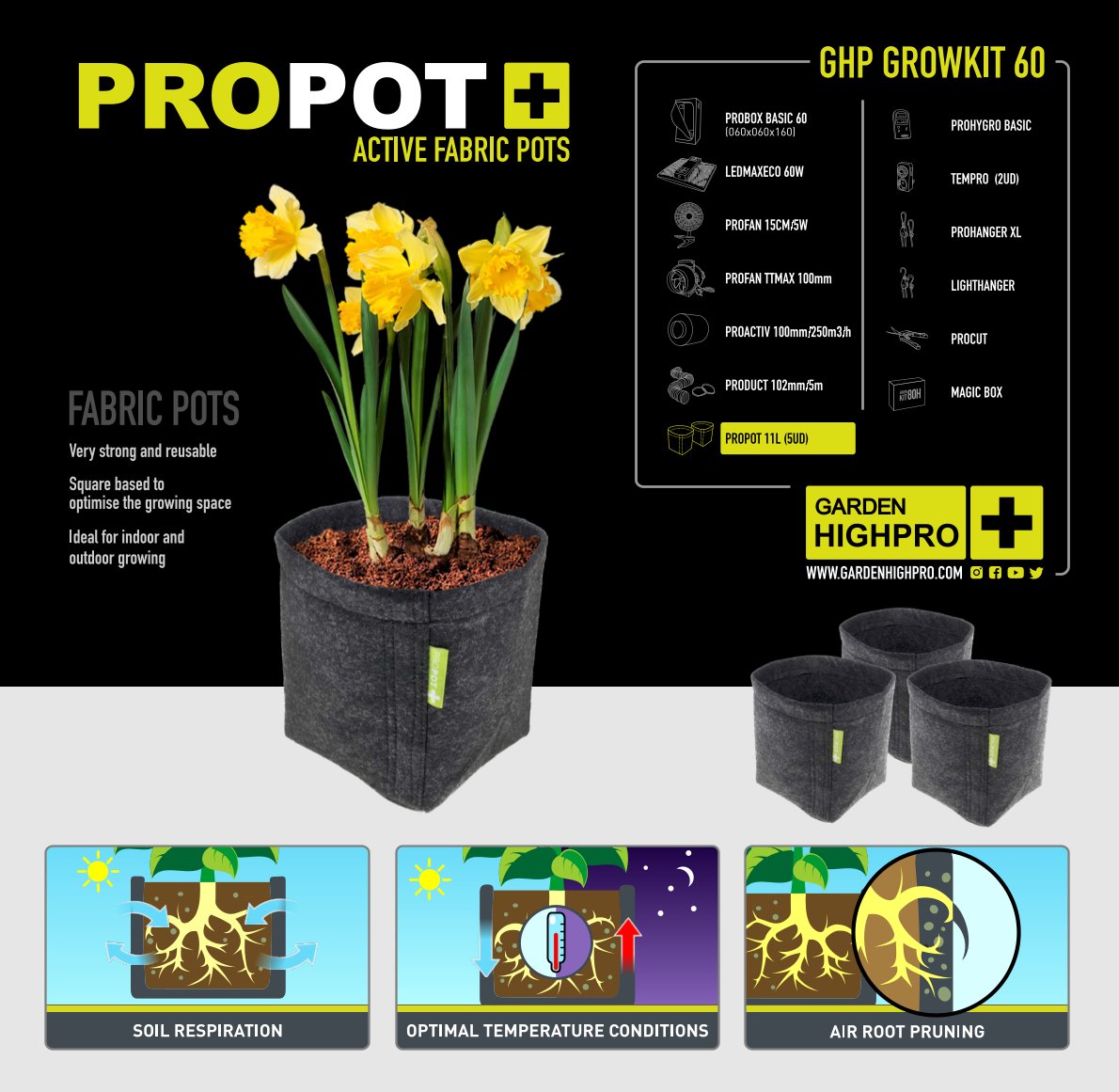 Garden Highpro Grow Kit 60 Komplettset